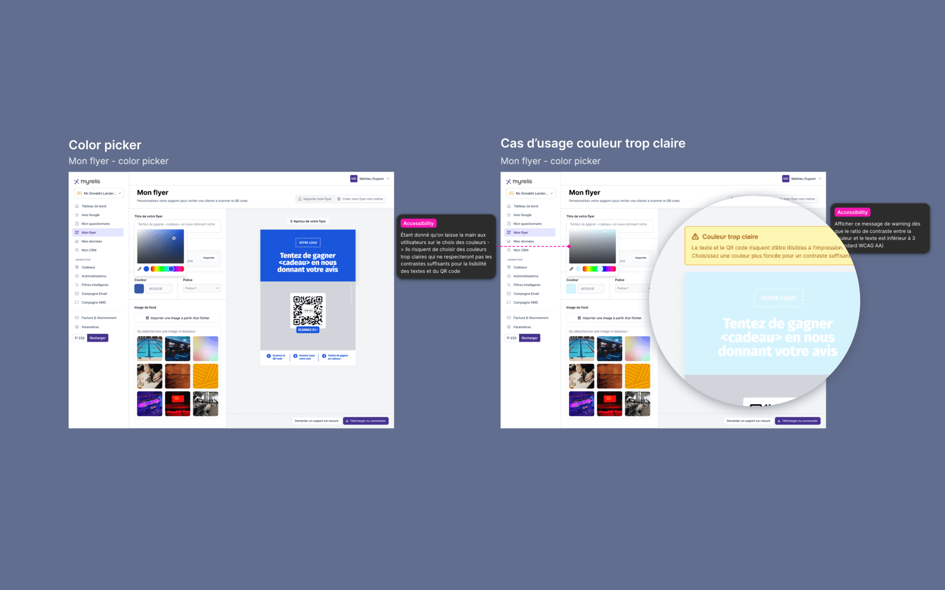 Deux écrans de spécification annotés : à gauche le sélecteur de couleur ouvert dans l'éditeur « Mon flyer », à droite le même écran avec une couleur trop claire, où une loupe agrandit le bandeau d'avertissement prévenant que le texte et le QR code risquent d'être illisibles à l'impression.